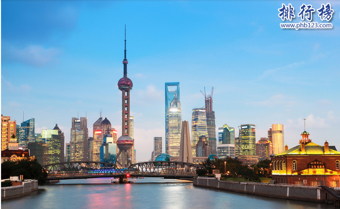 世界最大的城市十大排名：最大的城市中国上海排名第三