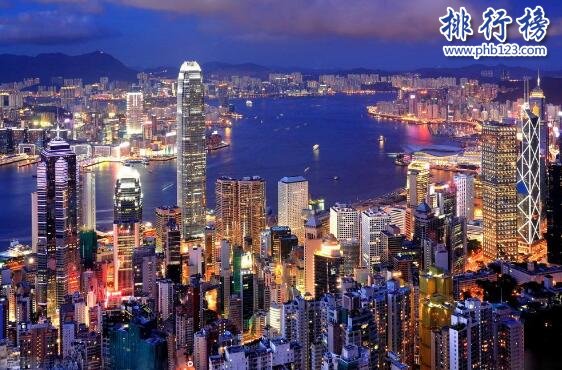 世界上消费最高的城市，新加坡位列全球第一